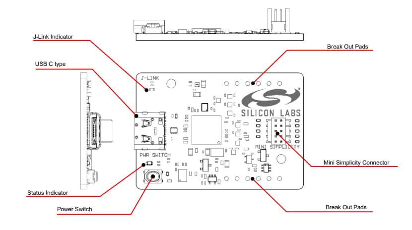 Schéma du circuit d'application - Silicon Labs Débogueur Si-DBG1015A Simplicity Link